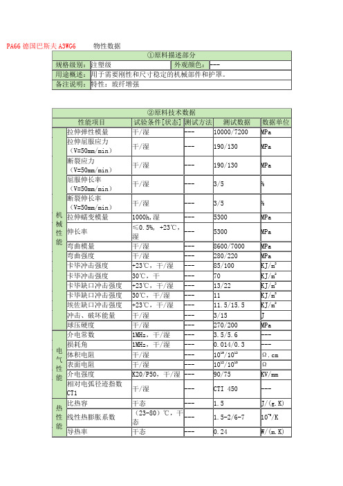 PA66德国巴斯夫A3WG6