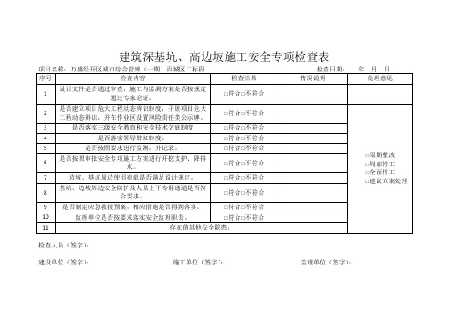 深基坑、高边坡安全专项检查表 (1)