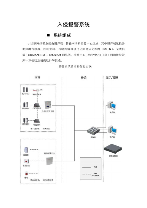 海康威视报警方案