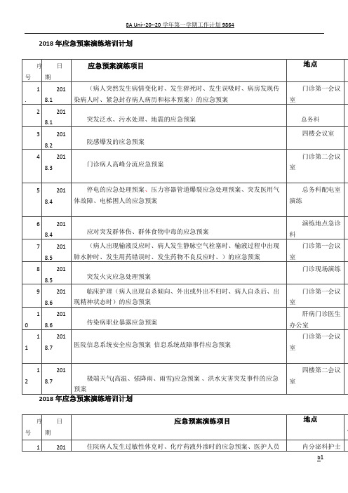 2018年应急预案演练培训计划