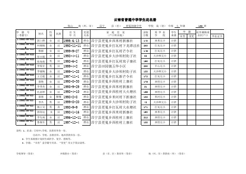 2011年130班新生花名册