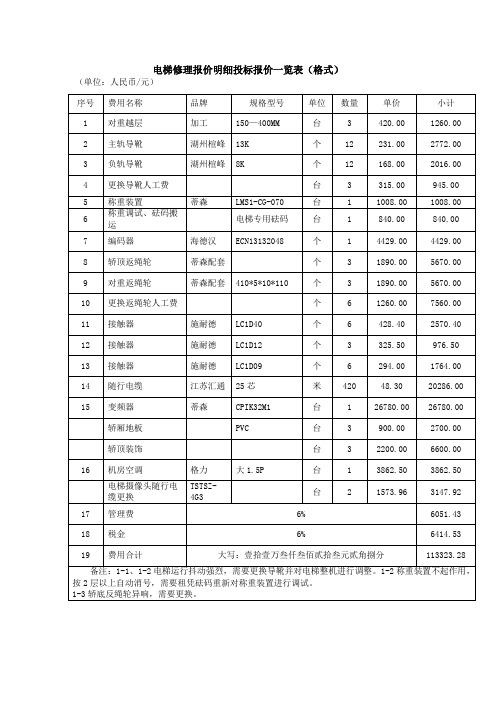 电梯修理报价明细投标报价一览表(格式)