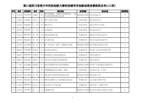 第31届四川省青少年科技创新大赛科技辅导员创新成果竞赛获