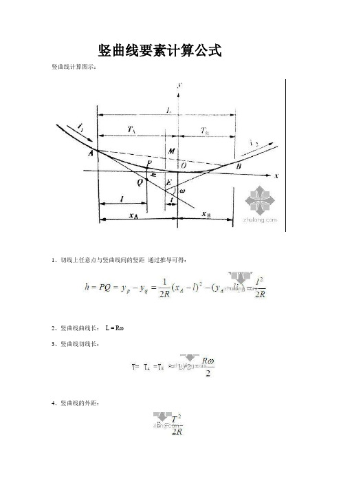 竖曲线要素计算公式