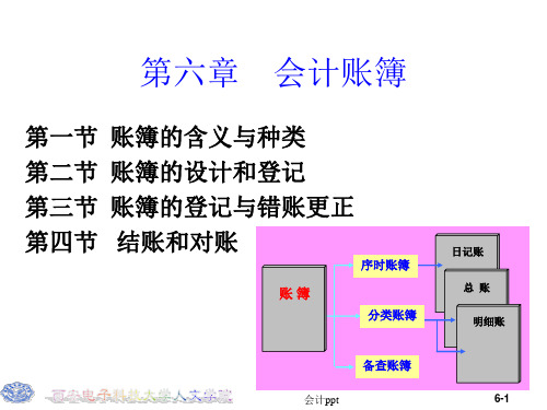 会计账簿与记账规则