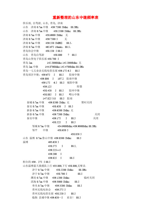 重新整理的山东中继频率表