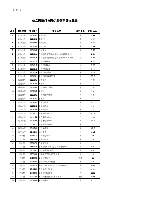 公立医院门诊医疗服务项目收费表