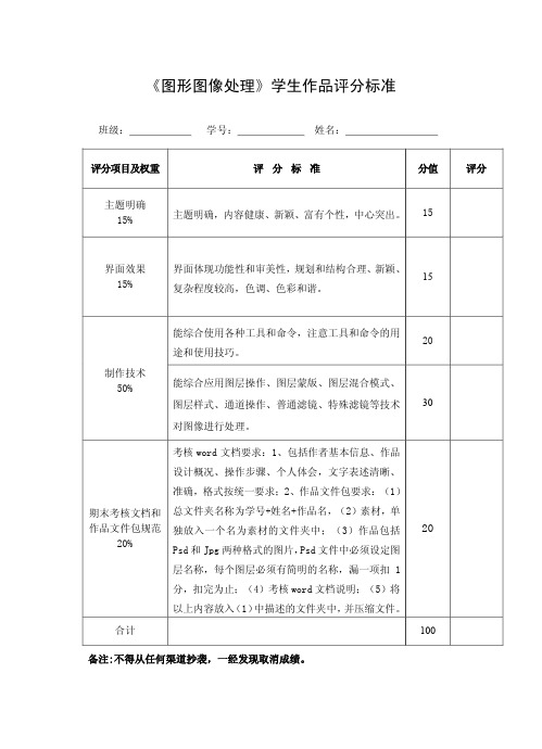 图形图像处理评分标准