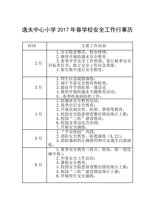 2017年学校安全工作行事历