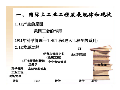 国内外工业工程发展现状及趋势研究