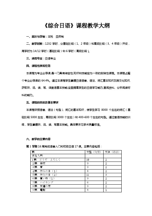 《综合日语》课程教学大纲