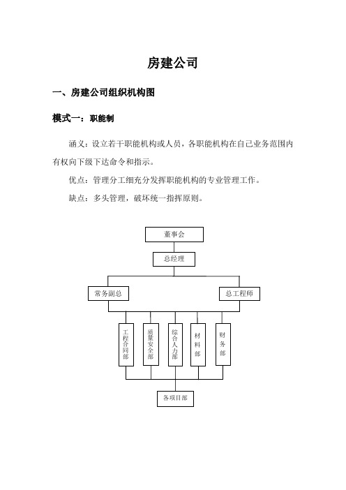 房建公司三种模式