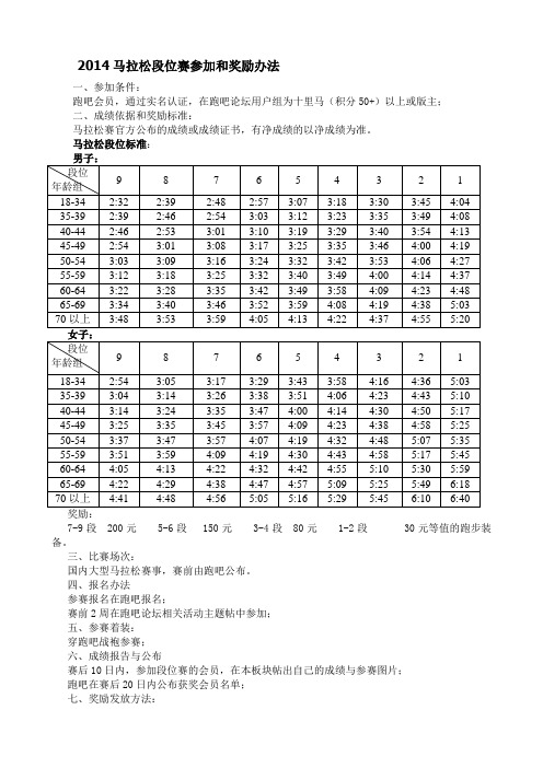 马拉松段位