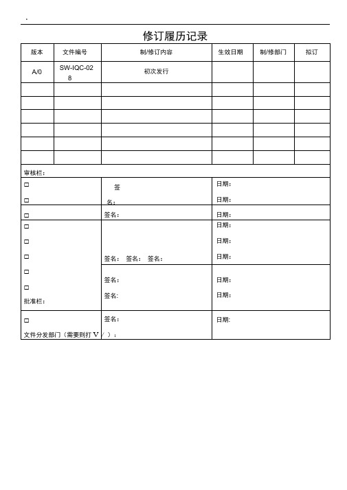 五金类通常检验标准规范