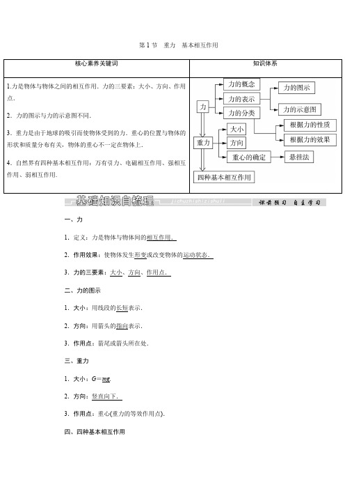 高中人教版物理必修一配套文档：第三章相互作用第1节 重力 基本相互作用含答案