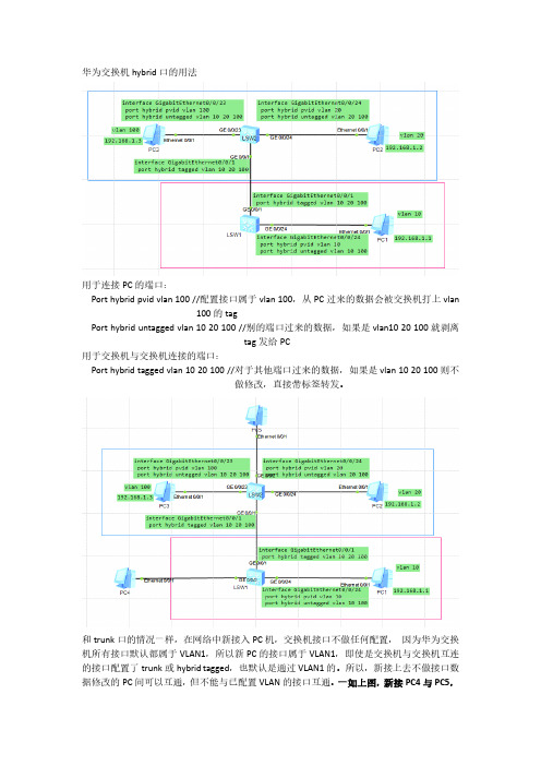 学习心得-华为交换机hybrid接口的用法