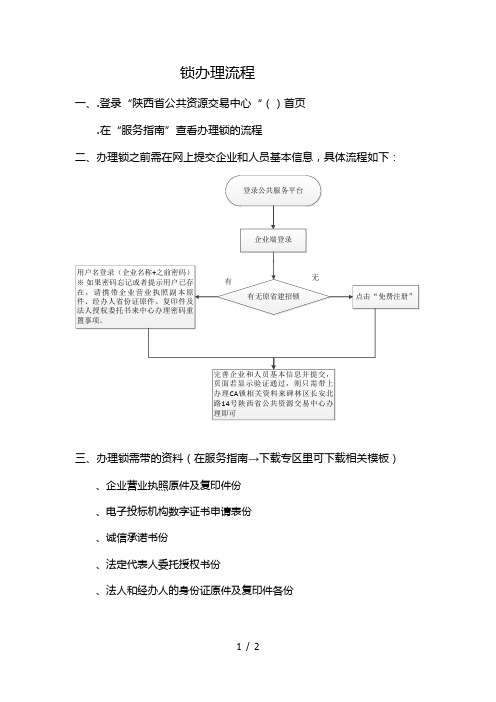 CA锁办理流程