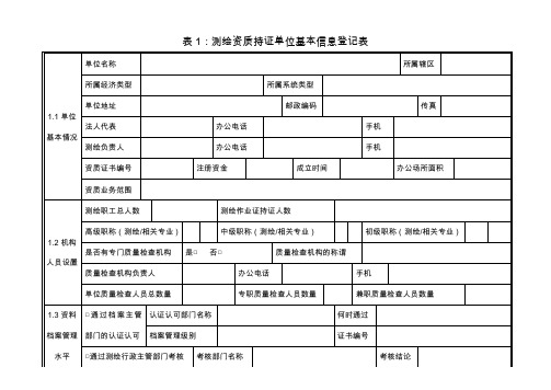 表1测绘资质持证单位基本信息登记表