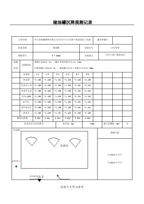 油罐基础沉降观测记录