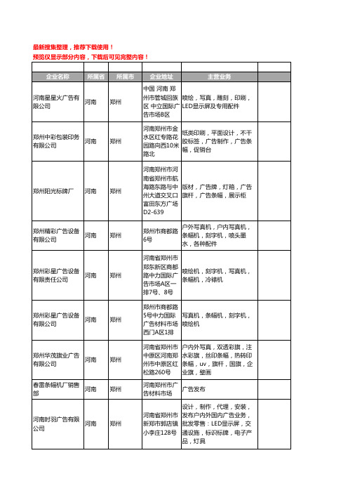 新版河南省郑州广告条幅工商企业公司商家名录名单联系方式大全96家