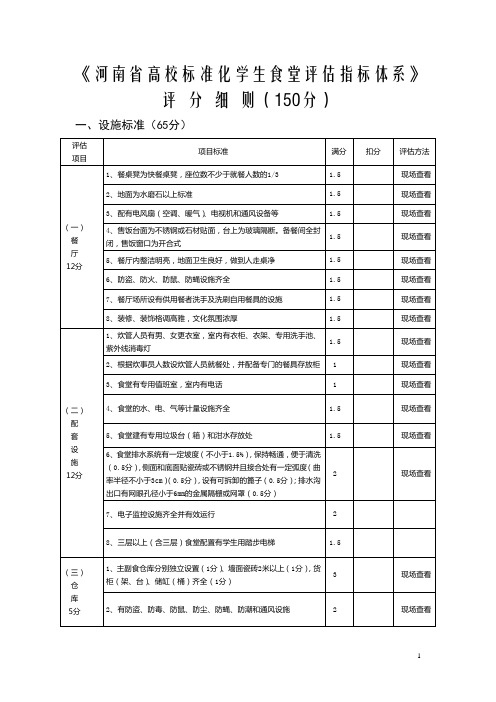 省标准化食堂评分细则