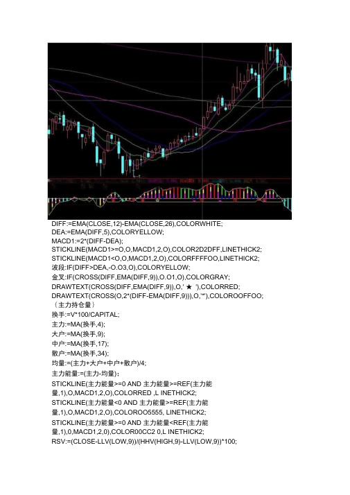 通达信指标公式源码主力持仓量自用MACD+KDI指标