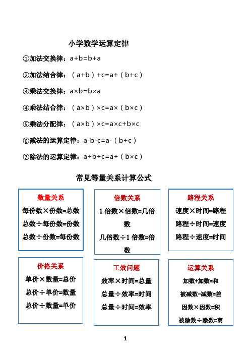 小学数学运算定律