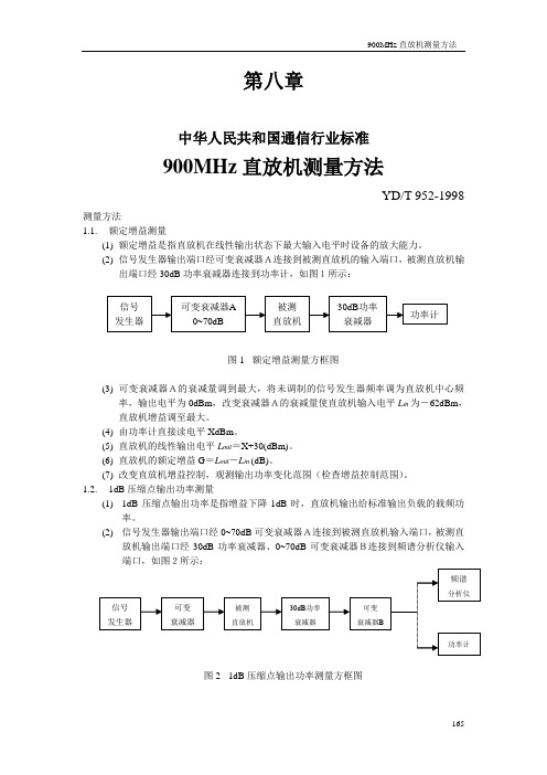 900MHz直放机测量方法(15)