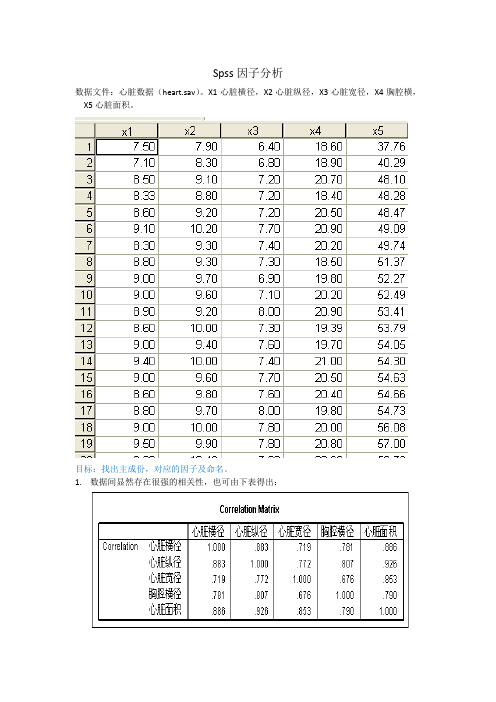 Spss因子分析介绍