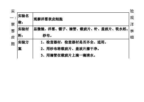 青岛版六年级下册科学实验报告单