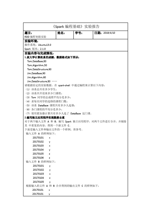 大数据RDD编程实践