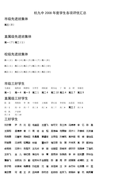 杭九中2008年度学生各项评优汇总 (4)