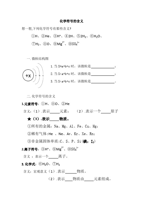 化学符号的含义