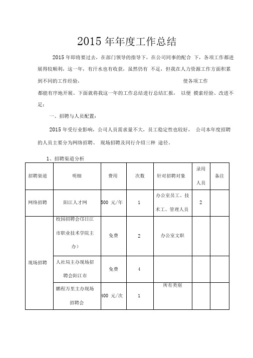 2015年年度工作总结及2016年工作计划