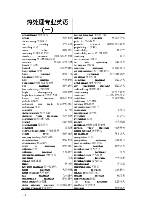 热处理专业术语中英文对照