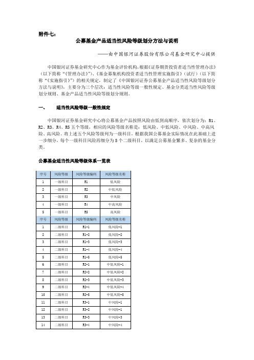 公募基金产品适当性风险等级划分方法与说明