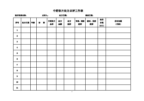 中药饮片处方点评工作表