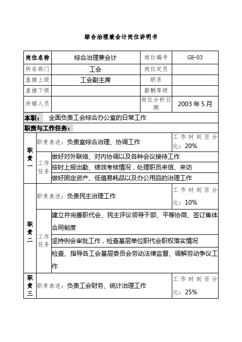 通信行业岗位说明书