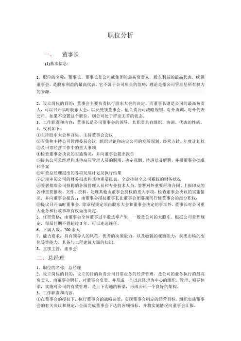 人力资源职位分析