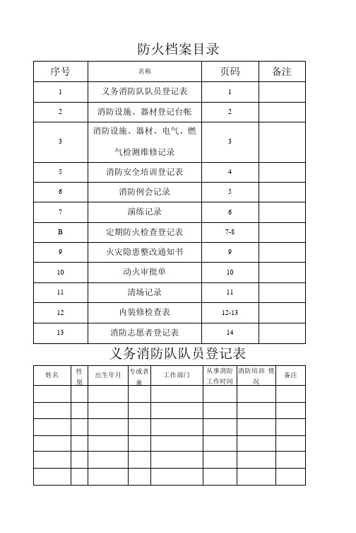 幼儿园消防检查各种表格记录