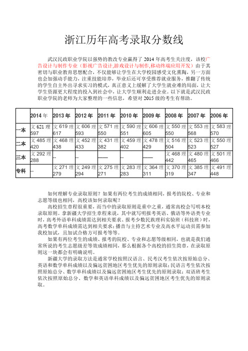 浙江历年高考录取分数线