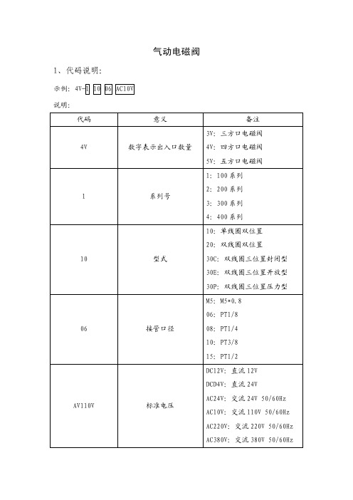 气动电磁阀