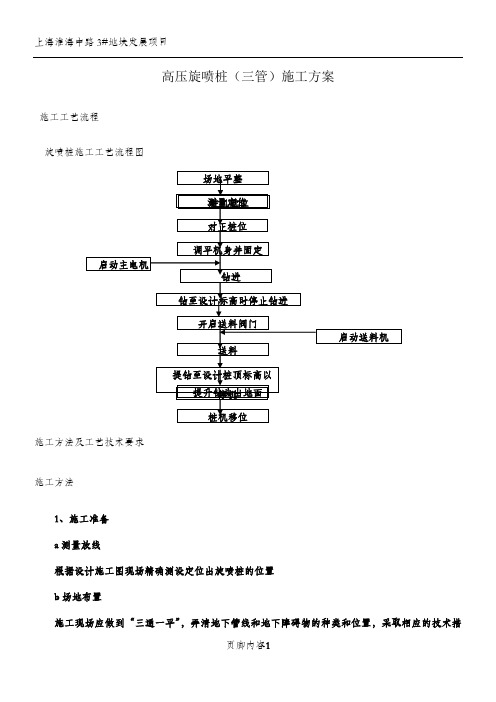 高压旋喷桩(三管)施工方案