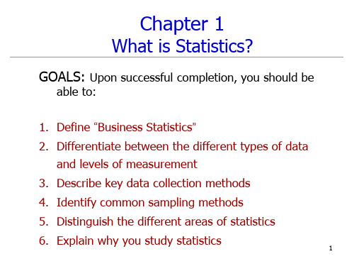 统计学英文教学课件Chapter 1(商科)What is Statistics