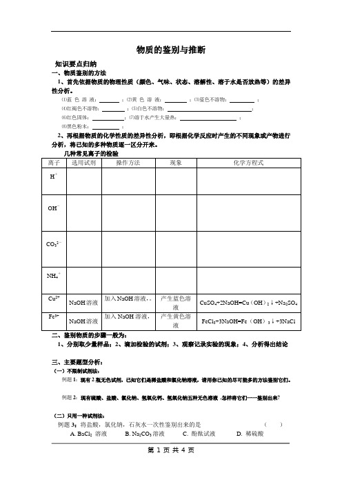 物质的鉴别与推断