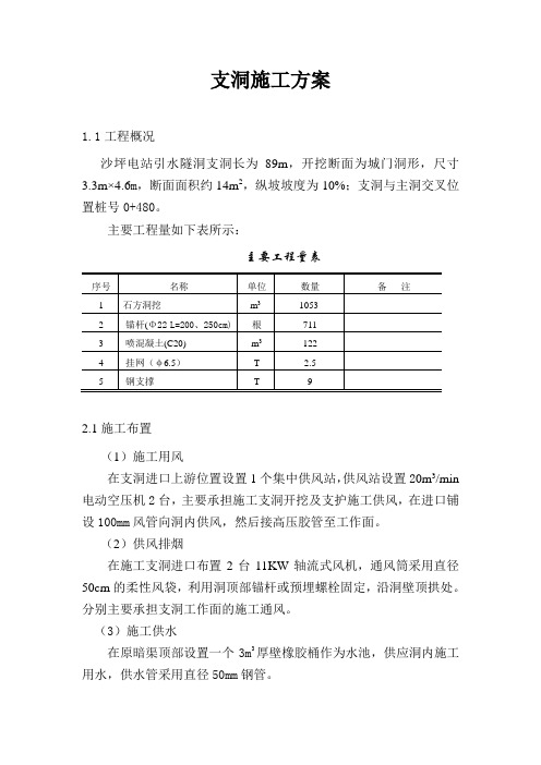 支洞施工方案