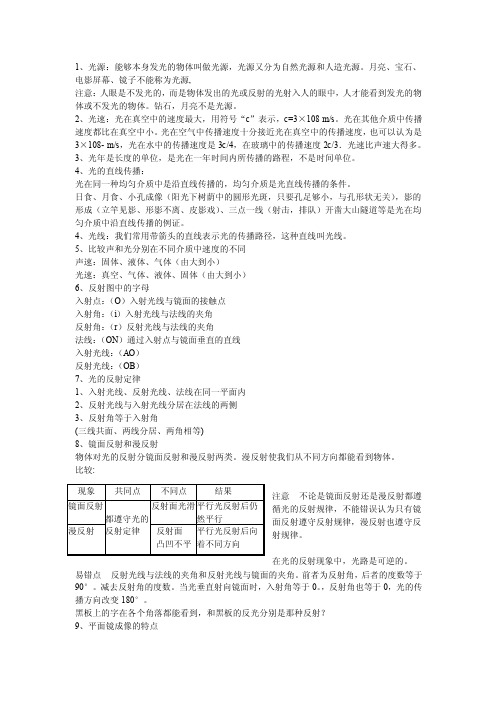 1、光源：能够本身发光的物体叫做光源,光源又分为自然光源和人造光