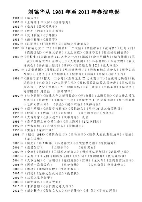 刘德华从1981年至2011年参演电影