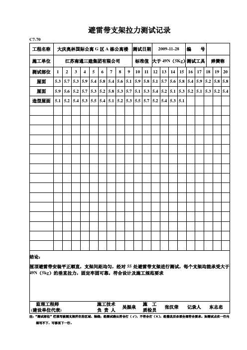 避雷带支架拉力测试记录