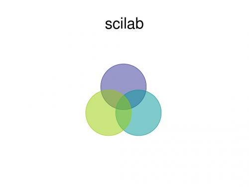 scilab